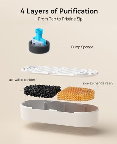 FEELNEEDY Stainless Steel Cat Water Fountain + 4-6 Month Filter Kit (9 Filters + 7 Sponges)