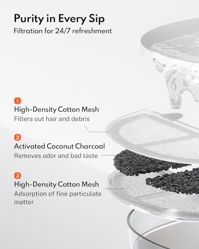 HomeRunPet Cat Water Fountain Stainless Steel Tray | Pet Essentials - Image 7