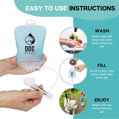 β The Ultimate Portable Water Solution for Dogs, 5oz Blue