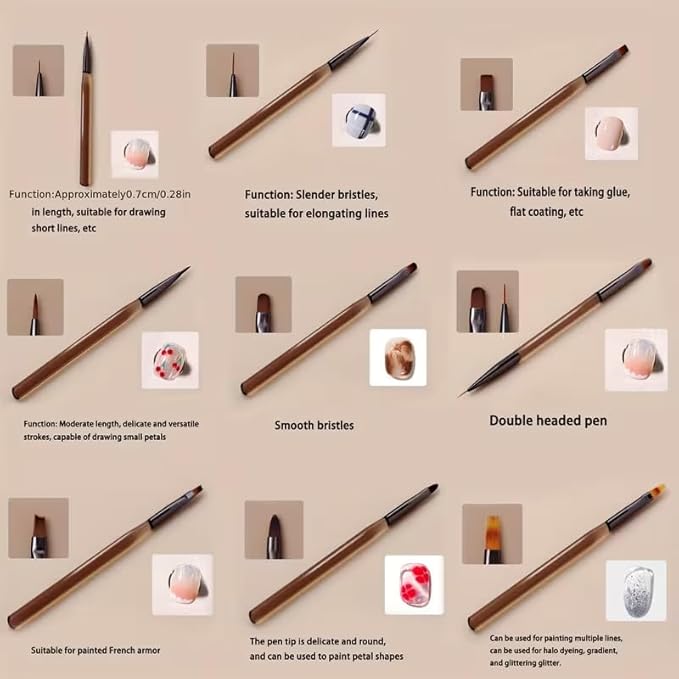 9Pcs Multi-Functional Nail Art Brush Set, Professional Brushes for Gel Polish, French Tip, Ombre, Liner & Clean Up, Manicure Tools for DIY & Salon Nail Design Tools-Grey