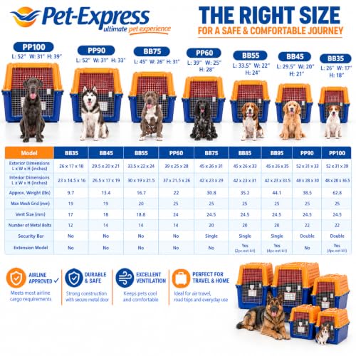 Pet Crate - Durable, Heavy Duty Dog Cat Kennel - Image 7