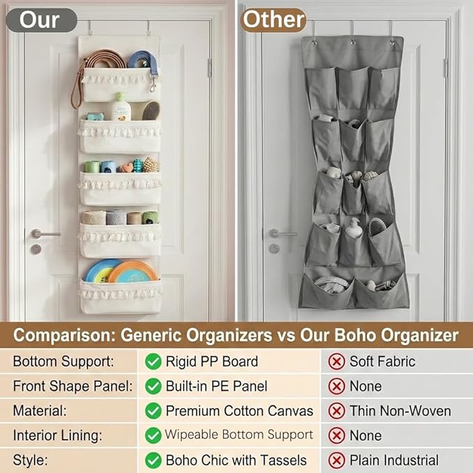 Over The Door Organizer, 5-Tier Sturdy Canvas Hanging Storage for Pet Supplies & Dog Walking Gear, Heavy Duty Large Pockets for Leashes, Treats, Toys, Multi-Use for Nursery & Closet (Beige)