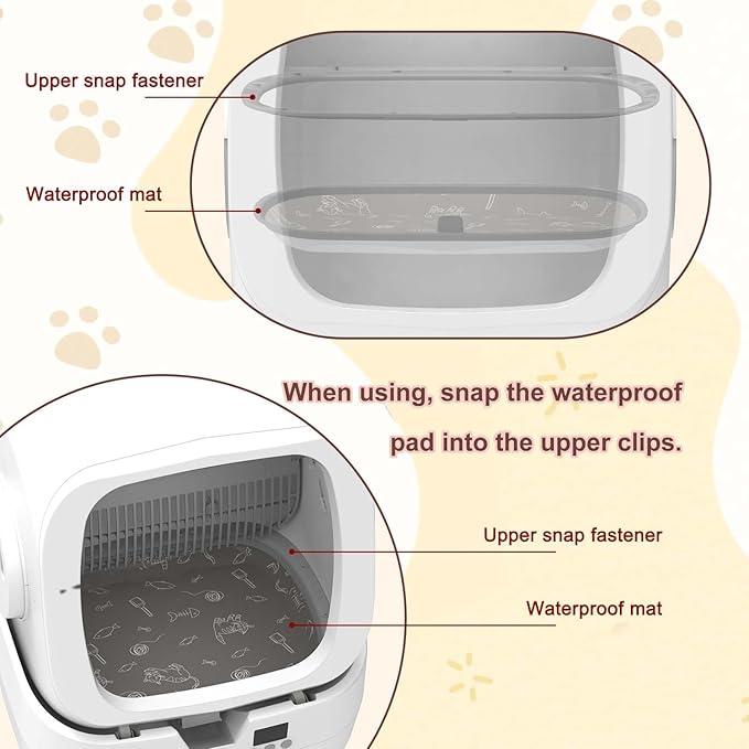 Designed Waterproof Pads for The Bottom of Mintakawa Automatic Litter Box Rollers; Waterproof, Tear-Resistant, Easy to Clean and Replace (Two Pack)