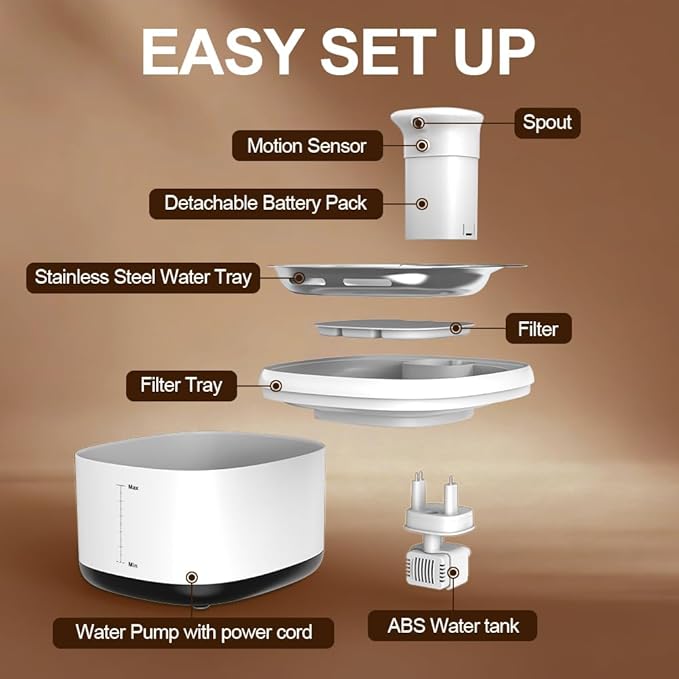 Wireless Smart Cat Water Fountain, 2L Stainless Steel Pet Water Dispenser with Motion Sensor, Ultra Quiet Pump, 5-Stage Filter, BPA-Free, Rechargeable Battery for Cats, Kittens & Small Dogs