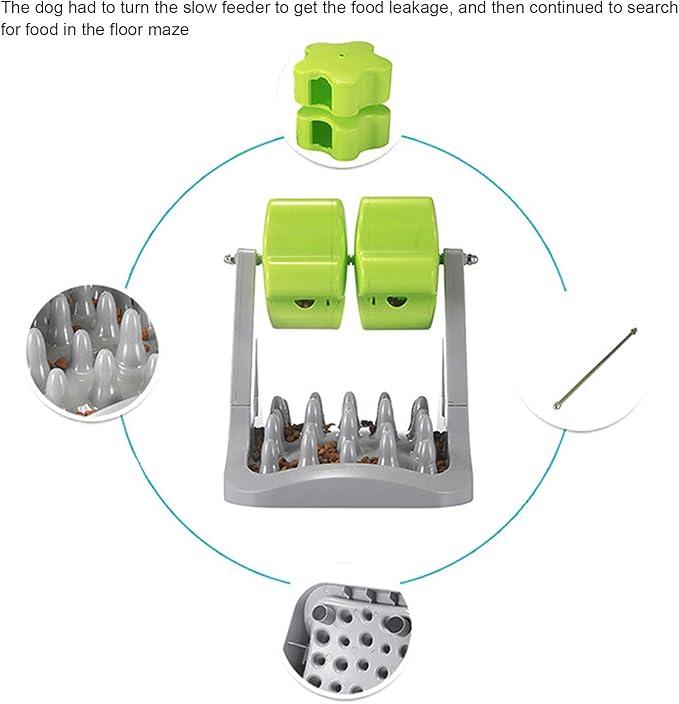 Pet Slow Feeder Interactive Dog Toy, ABS Material, Double Roller Design for Eating, Puzzle Feeding to Dog's Brain, Safe and Non