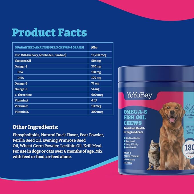 Fish Oil Chews for Dogs & Cats, Omega 3 Fish Oil for Dogs - Rich in Omega 3, 6, and 9 with Flaxseed Oil, EPA & DHA - 180 Soft Chews, Duck & Pear Flavor - Anti-Inflammation, Skin & Coat Health