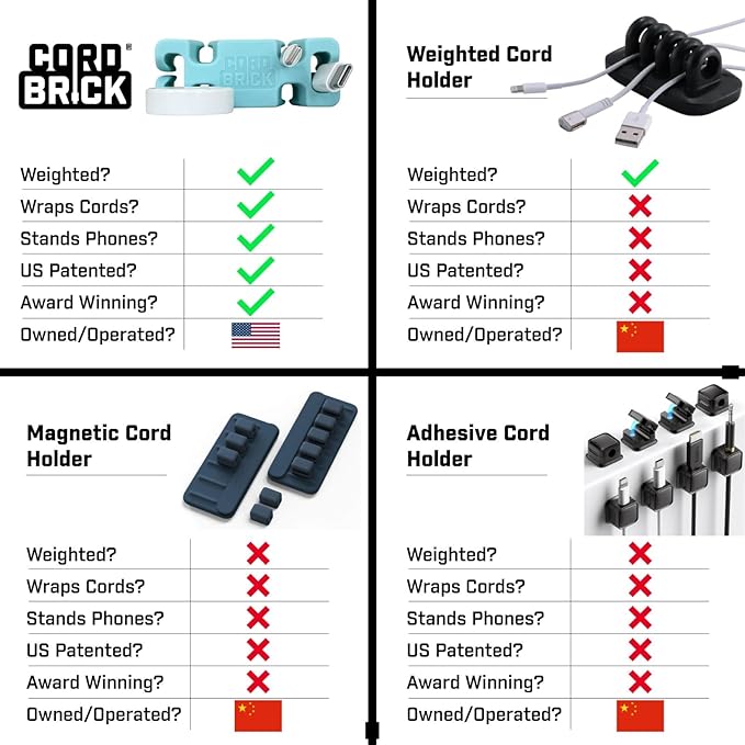 CordBrick Stocking Stuffers for Adults Cord Management Weighted Cord Holder Cable Wrap Phone Stand - Multiuse Gadget Organizer for Nightstand, Desk. Gift for Men, Durable Silicone. 4pk Green