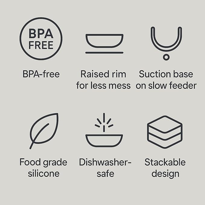 The Daily Bond 4-in-1 Dog Feeder – Slow Feeder Base with 3 Interchangeable Lick Mat Lids for Everyday Enrichment & Engagement– BPA-Free, Dishwasher-Safe Design