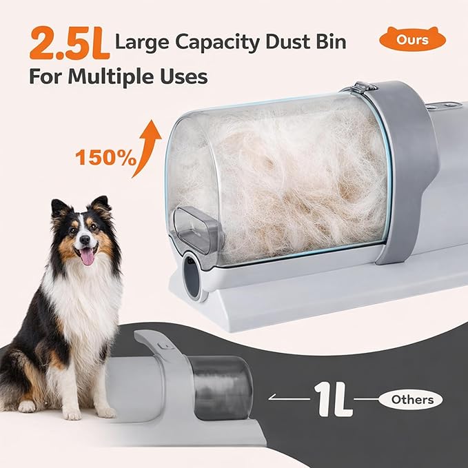 Simple Deluxe 10000Pa Strong Pet Vacuum for Shedding Grooming Kit with Hair Clippers & Shedding Brush, Dogs & Cats Hair Remover Vacuum with 2.5L Dust Cup, 3 Levels, 5 Grooming Tools,Low Noise, Gray