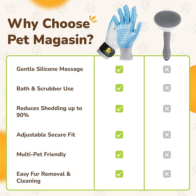 PET MAGASIN® Durable Gentle Dog Washing Gloves (1-Pair) - Premium Pet Grooming Gloves for Dogs, Cats & Horses | Dog Scrubber for Bath | Cat Hair Remover Glove | Bathing Brush (Blue, Medium)