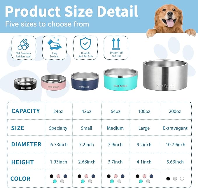 StarSpeed Stainless Steel Dog Bowl. Large Dog Water Bowl with Rubber Bottom, Drop Resistant, Keeps Cold, Holds 8 Cups (64oz), Light Green