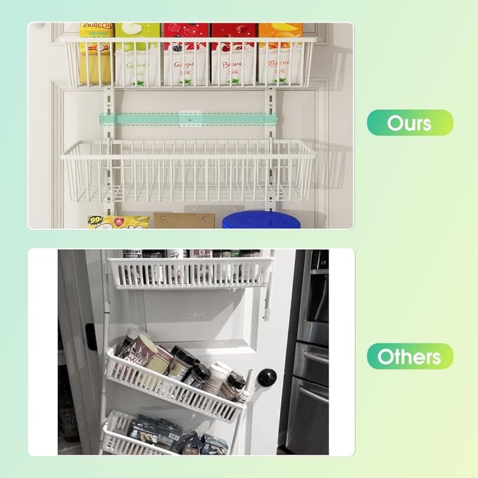 Over The Door Pantry Organizer, Pantry Organization and Storage, 6-Tier Deep Baskets Hanging Heavy-Duty Metal, Wall Spice Rack Seasoning Shelves for Home & Kitchen, Laundry Room Bathroom, White
