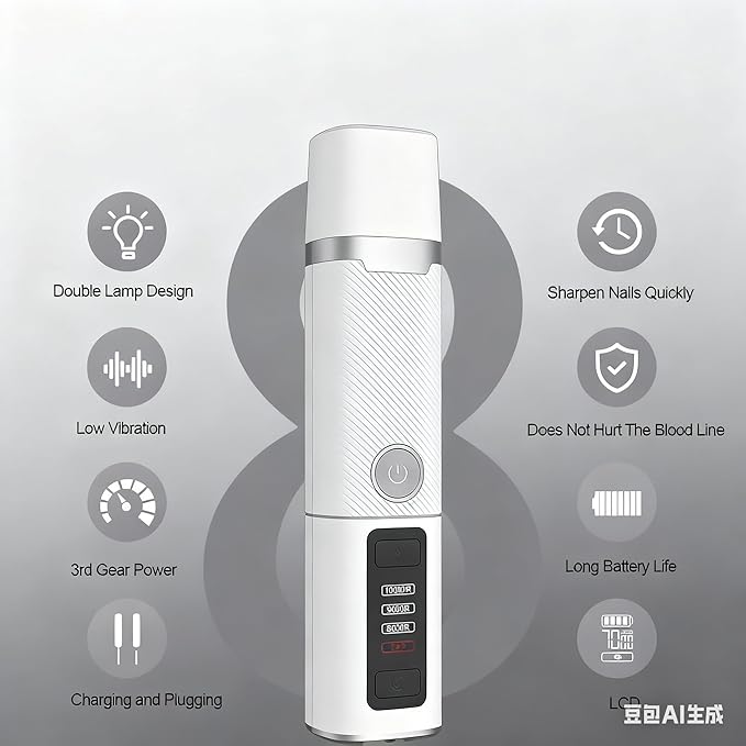 Silent Pet Nail Grinder Pro, Cordless Grooming Pro Nail Grinder with 3 Adjustable Speeds & Led Light, Painless Paws Grooming for Small Medium Large Dogs & Cats(1+2*Replacement Head)
