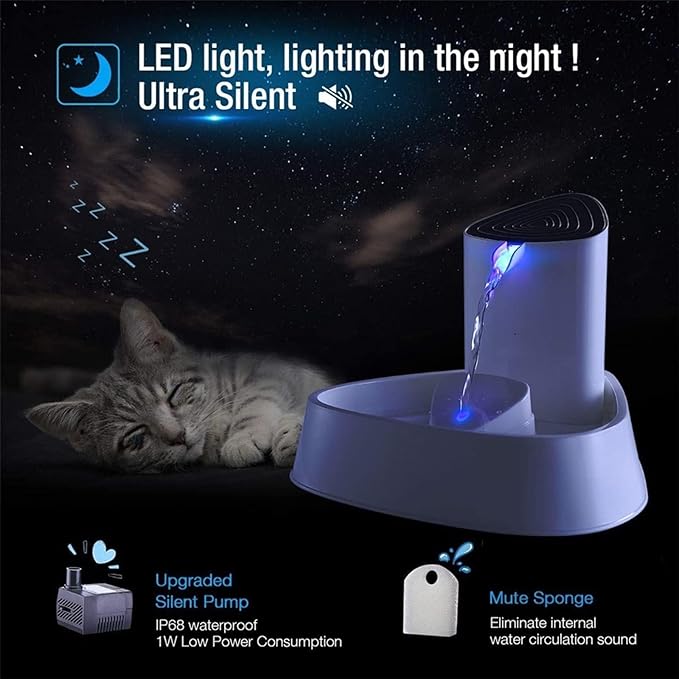 Automatic Pet Water Fountain, 1.8L LED Drinking Dispenser for Cats & Dogs with Upgraded Filter