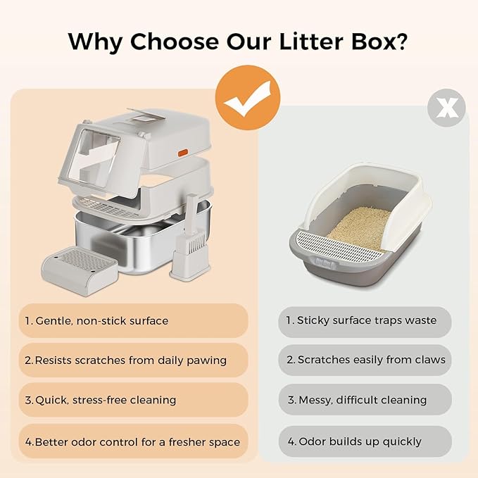 GTPLAYER XL Enclosed Stainless Steel Cat Litter Box with Lid, High-Sided 304 Metal Covered Litter Pan for Large Cats, Leak-Proof Non-Stick Design with Scoop, Step & Mat, Classic Gray