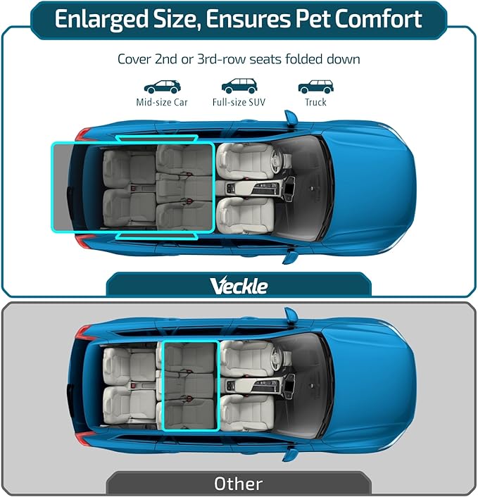 F-color SUV Cargo Liner for Dogs - Waterproof Pet Cargo Liner with Side Flaps, Comfort Dog Cargo Cover with Bumper Flap, Scrachproof Non-Slip for Large SUVs Sedans Trunks Vans, Black