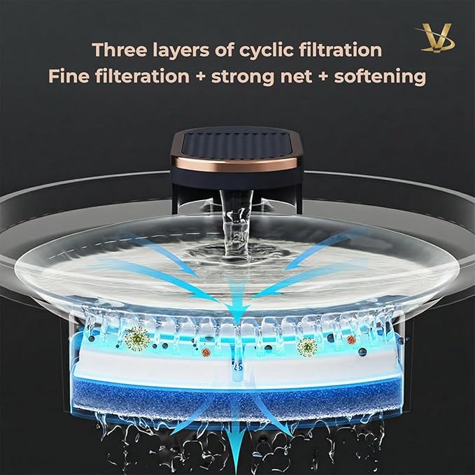 VIMALIFE Cat Dog Water Fountain, 3L/101oz Christmas Gifts for Dogs & Cats Automatic Water Dispenser, Food Grade Pet Drinking Fountain with Filter System, Quiet & Easy Clean, Navy Blue