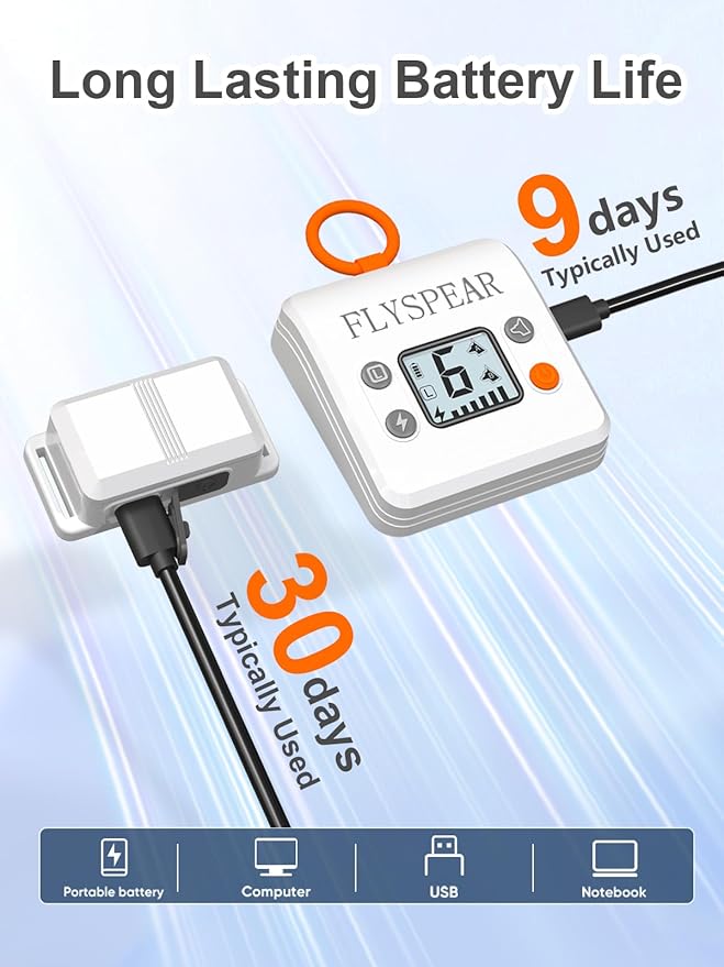 FLYSPEAR Extra Indoor Wireless Pet Barrier Transmitter for Dogs, Transmitter Only,White