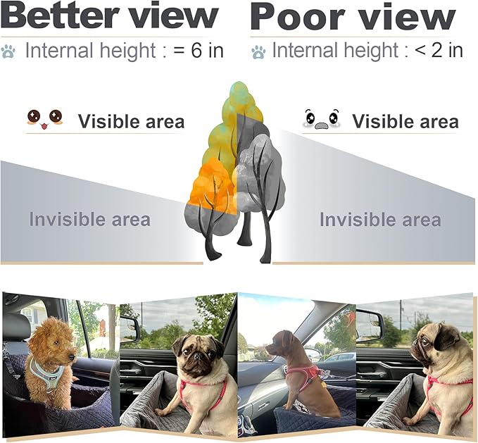 Youvee Dog Booster Car Seat - 6" Elevated Pet Car Seat for Small Dogs up to 30 lbs, Comfortable, Storage Pocket (Black Outside, Grey Inside)
