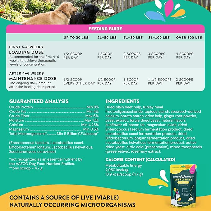 Dog Gut Health Probiotics Supplement | Improves Digestive Health and Immune System Support for Dogs and Puppies | All Natural Ingredients Tasty Kibble Dog Food Topper | 60 Count Pack