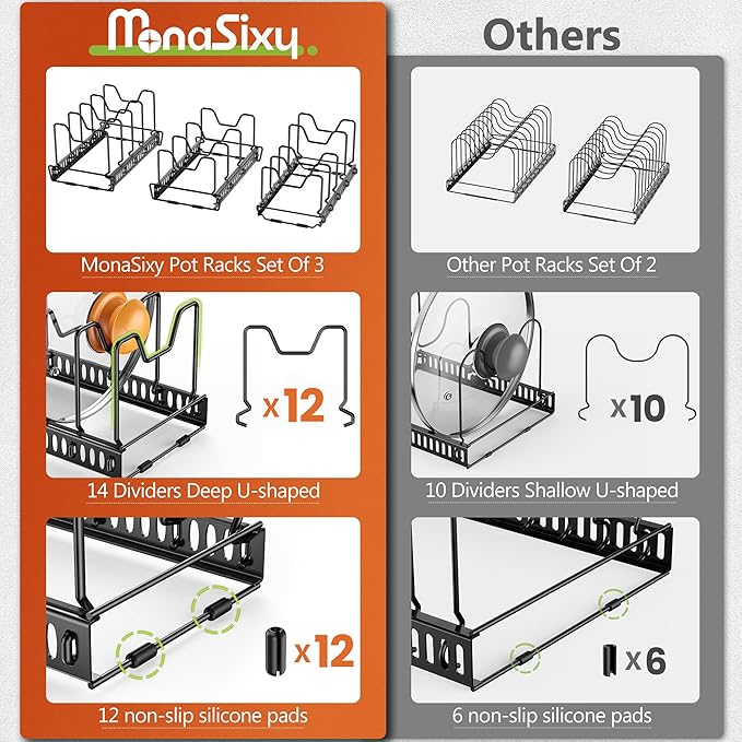3-Pack Pots and Pans Organizer for Under Cabinet, 2Tier 12 Dividers 3 DIY Method Expandable Easy Install, Kitchen Pot Pan Lid Rack Storage Holder Organizers Inside Cabinet, Bright Black