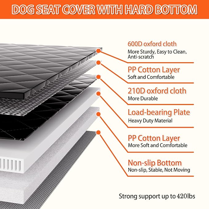 Back Seat Extender for Dogs - Large Space, Waterproof Hard-Bottom Dog Car Seat Cover for Back Seat, Holds 420lbs, Upgraded Material Waterproof Pet Car Bed Dog Hammock for Car, SUV,Truck