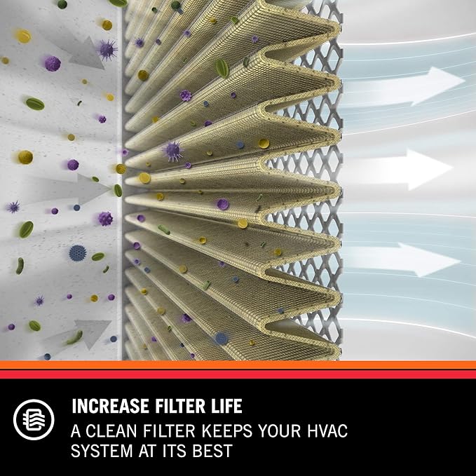 UBeesize 20x20x1 Reusable Air Filter - Washable, MERV 8,Permanent, Electrostatic & K&N HVAC Filter Cleaner: 32 Oz Spray Bottle Filter Cleaner and Refresher; Restores K&N Home