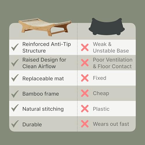 XL Sisal Cat Scratcher Bed with Elevated Hammock for Indoor Cats, Replaceable Natural Sisal Pad, Large Cat Lounge, Anti-Slip No-Wobble Bamboo Frame, Grey Chevron. - Image 6