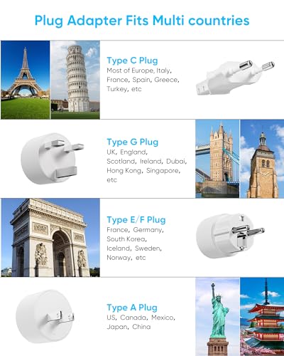 Kakyanill European Travel Plug Adapter, EU/UK/US Tra - Image 4