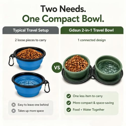 2-in-1 Collapsible Dog Travel Bowl Portable Silicone | Travel Essentia - Image 4