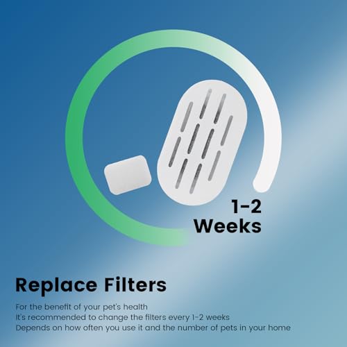 Ceramic Cat Water Fountain Filters, 12 Filters and 12 Sponges - Image 4