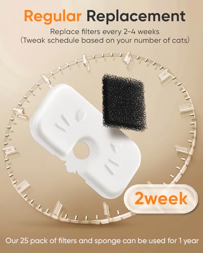 50+1 Pack Cat Water Fountain Filters Compatible | Pet Essentials - Image 5