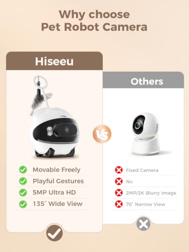 Hiseeu 5MP Wireless Security Camera Indoor, Home Pet Robot Companion