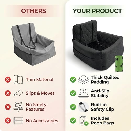 Dog Car Seat with 4 Poo Bag Rolls & Bowl - Booster Seat for Small & Medium Dogs, Detachable Washable Cover, Secure Buckles & Straps, Soft Cotton & Durable Polyester