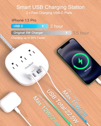 Travel Essentials, 22.5W/4.5A Flat Plug Power Strip - Image 3