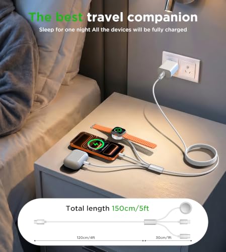 Travel Essentials Multi Charging Cable with 20W Charger Block - Image 4
