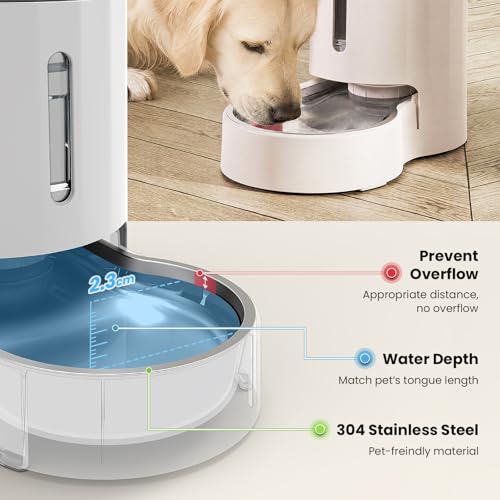 CZPET Dog Water Bowl Dispenser 5L, Wider Mouth Gravi - Image 6