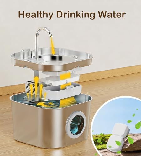 Cat Water Fountain Filter Replacement: 6Pack Pet Fountain Filters - Image 4