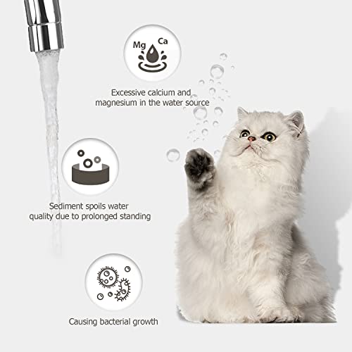 PEKTACO Cat Water Fountain Replacement Filters for 3.2L/108oz, 9 Pack - Image 3
