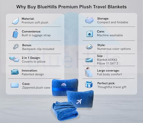 BlueHills Soft Plush Mini Travel Blanket Pillow Plan | Travel Comfort - Image 3
