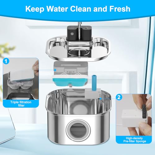 Cat Water Fountain Filter for 108oz/3.2L Wireless Cat | Pet Essentials - Image 3