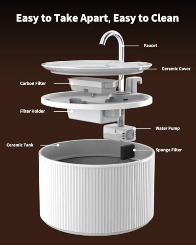 Wonder Creature Ceramic Cat Water Fountain Filter, 6 | Pet Essentials - Image 4