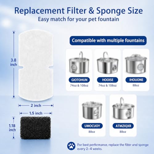 SORON 20 Pack Cat Water Fountain Filters Replacement | Pet Essentials - Image 3