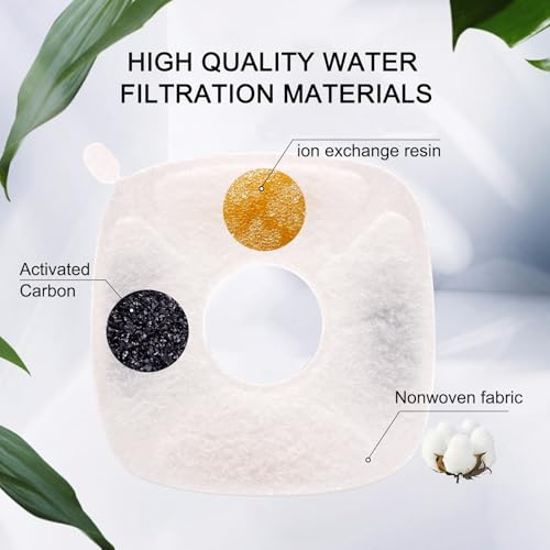 Pet Fountain Filters Compatible with 95Oz/2.8L Dog Water - Image 5