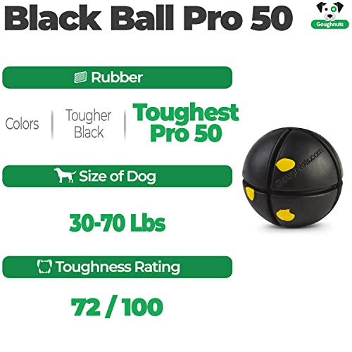 Goughnuts - Virtually Indestructible Ball - Guaranteed Dog Chew Toys for Aggressive Chewers Like Pit Bulls, German Shepherds, and Labs from 30-70 Pounds - Toughest and Durable Natu