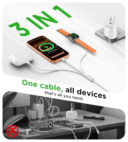 Travel Essentials Multi Charging Cable with 20W Charger Block - Image 6