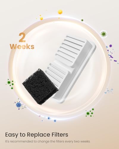 Replacement Filter for BalimoPet Cat Water Fountain - 6 - Image 6