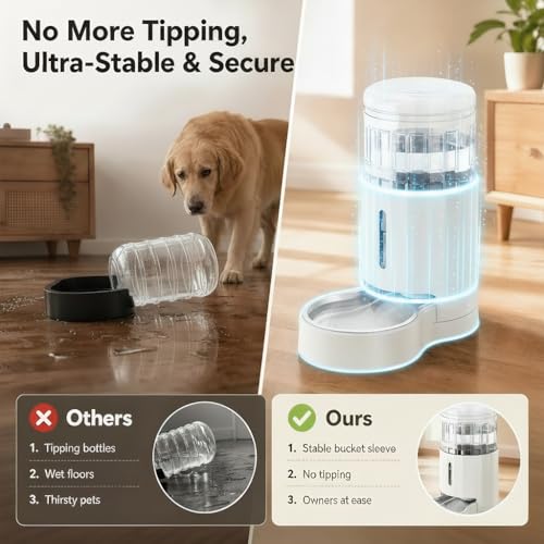 CZPET Dog Water Bowl Dispenser 5L, Wider Mouth Gravi - Image 4