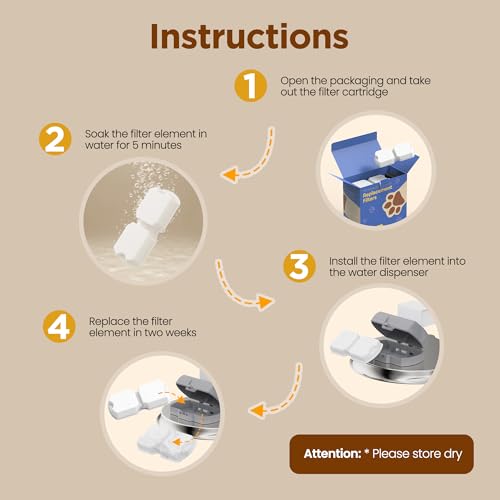 Cat Water Fountain Filter: 12 Cat Fountain Filter Replacement - Image 6