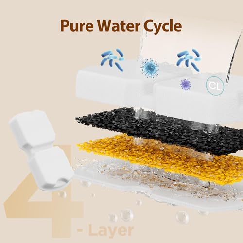 Cat Water Fountain Filter: 12 Cat Fountain Filter Replacement - Image 4